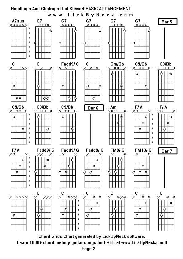 Chord Grids Chart of chord melody fingerstyle guitar song-Handbags And Gladrags-Rod Stewart-BASIC ARRANGEMENT,generated by LickByNeck software.